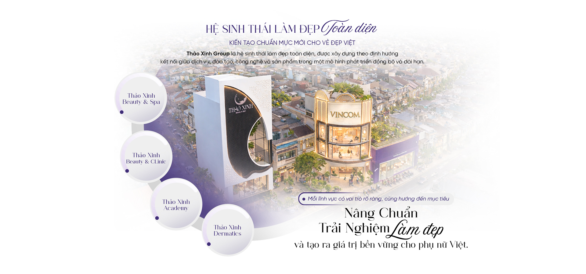 Thảo Xinh Group Ecosystem